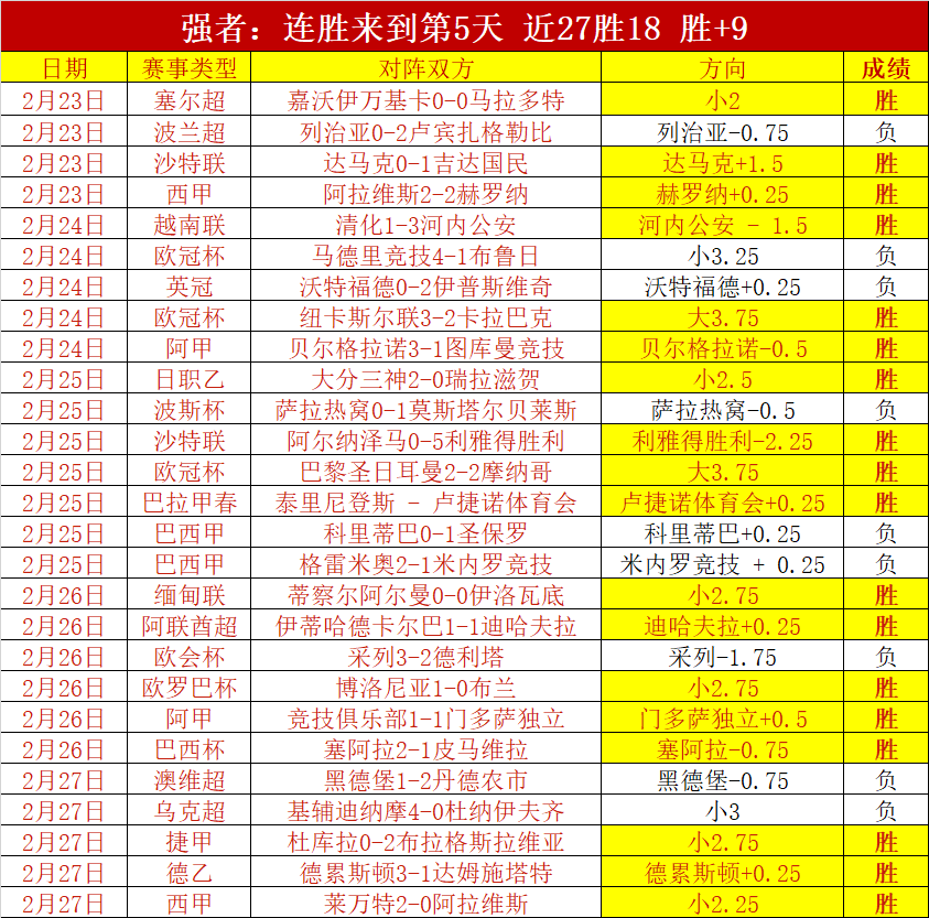 春节将至,国家联防联,控机制强化,大众彩票,彩票平台,在线购彩,中奖机会,彩票投注