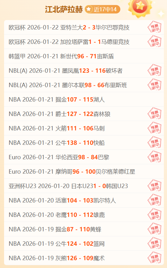 瓦格納独揽,哈利伯顿表,现低迷,大众彩票,彩票平台,在线购彩,中奖机会,彩票投注