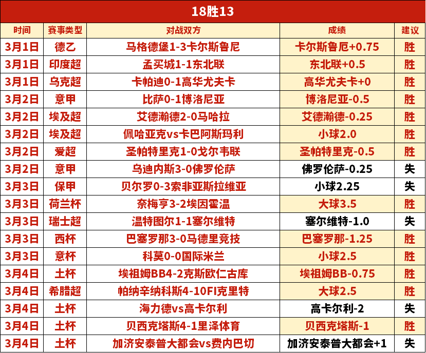 揭秘,利物浦传奇,转会幕后,大众彩票,彩票平台,在线购彩,中奖机会,彩票投注