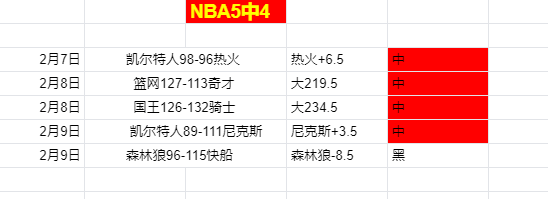 西北望台昔,日记录,大众彩票,大众彩票,彩票平台,在线购彩,中奖机会,彩票投注