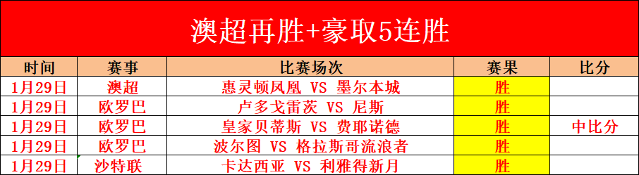 哈特字母,倾力对决,绿茵场上展,大众彩票,彩票平台,在线购彩,中奖机会,彩票投注