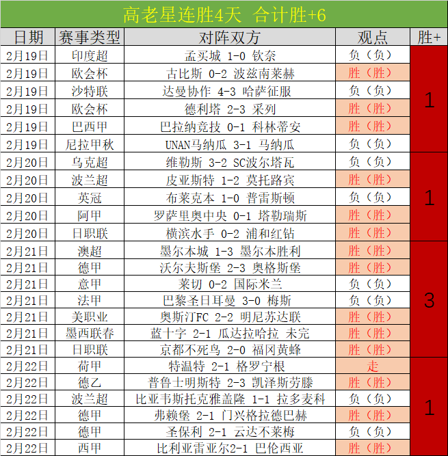 哈特字母,倾力对决,绿茵场上展,大众彩票,彩票平台,在线购彩,中奖机会,彩票投注