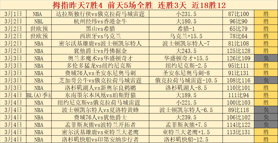 蓝军在点球,大战中以,战胜富勒姆,大众彩票,彩票平台,在线购彩,中奖机会,彩票投注