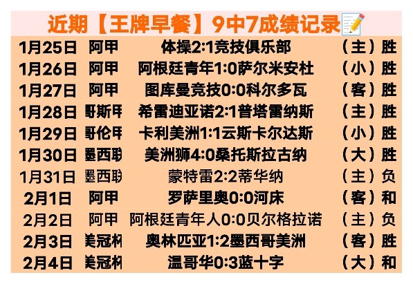 阿尔卡拉斯,再展雄风,两冠荣耀助,大众彩票,彩票平台,在线购彩,中奖机会,彩票投注