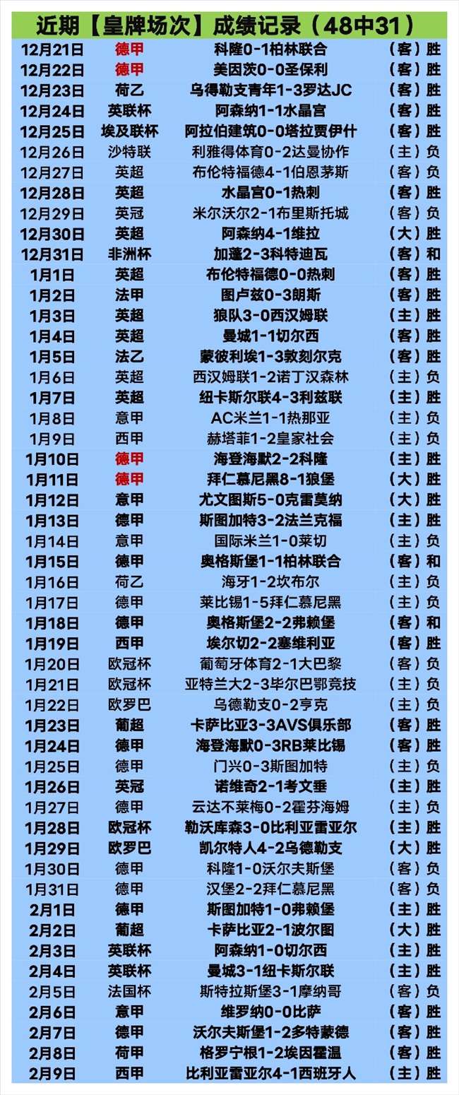 双色球,期魏振虎推,荐复式号码,大众彩票,彩票平台,在线购彩,中奖机会,彩票投注