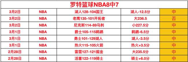 小图拉姆与,劳塔罗联袂,双星闪耀我,大众彩票,彩票平台,在线购彩,中奖机会,彩票投注