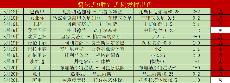 中甲赛季波,澜再起,姆本扎闪耀,大众彩票,彩票平台,在线购彩,中奖机会,彩票投注