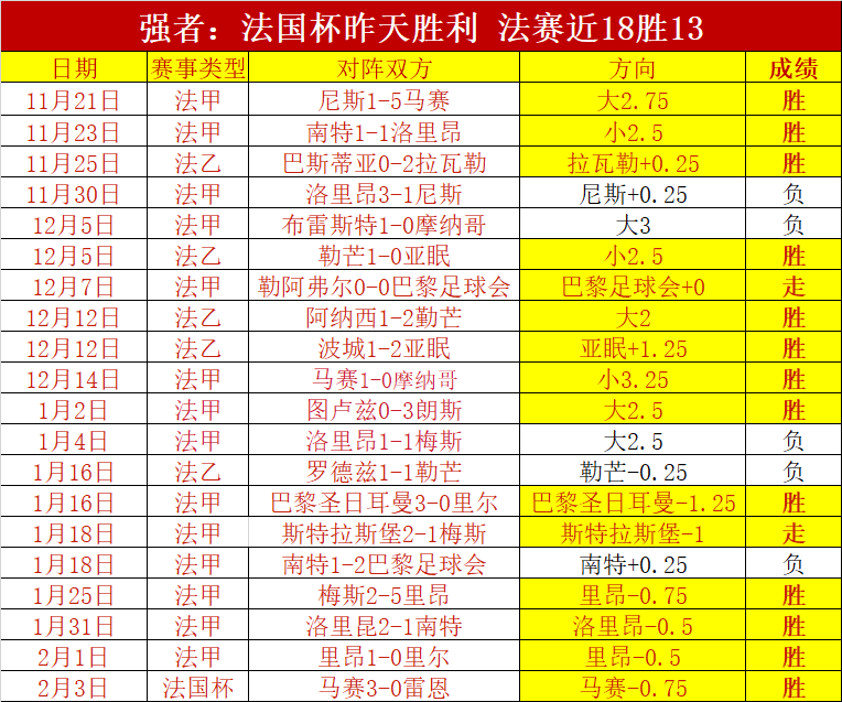 马刺对步行,者比赛临界,值解析,大众彩票,彩票平台,在线购彩,中奖机会,彩票投注