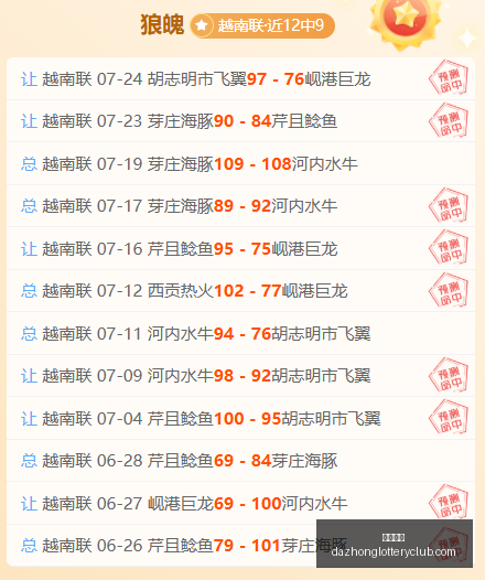 北美战场,负深度解析,这支球队为,大众彩票,彩票平台,在线购彩,中奖机会,彩票投注