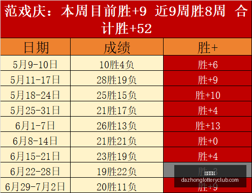 深度解析瑞,典超,轮精华盘点,大众彩票,彩票平台,在线购彩,中奖机会,彩票投注