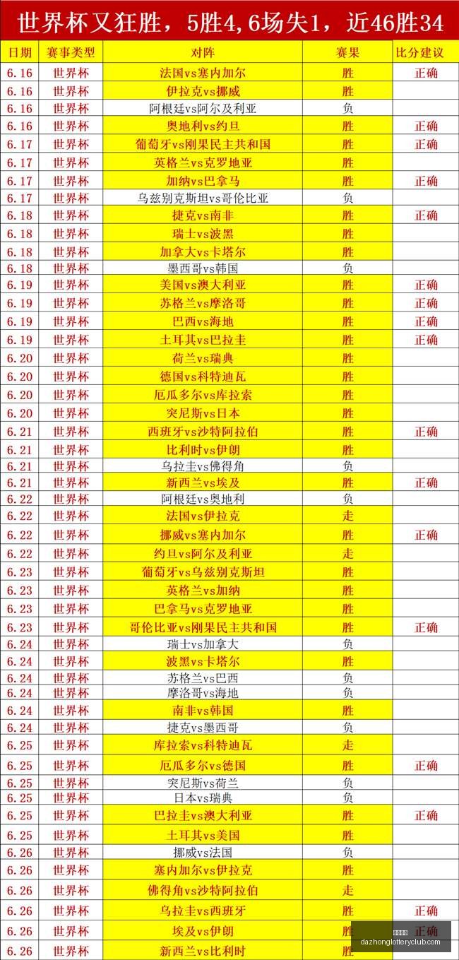 那不勒斯拒,谈马丁内利,转会,大众彩票,彩票平台,在线购彩,中奖机会,彩票投注