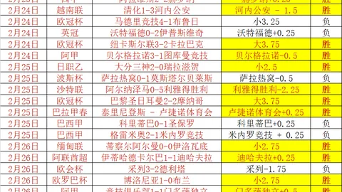 “春节将至，国家联防联控机制强化疫情防控行动安排”