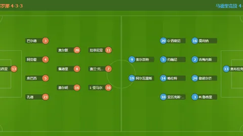 哈兰德双响助曼城4-0横扫塞维利亚，欧冠首战告捷