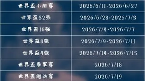 六日激战，阿尔克马尔逆袭挑战八天差距强敌！