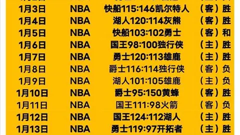 山东泰山周六迎战上海海港，足协杯决赛即将上演