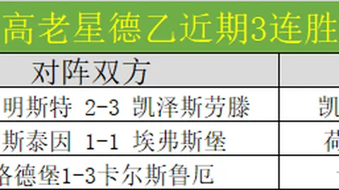 《阿斯顿维拉战蜜蜂军团，烽火燃情谁能夺冠？》