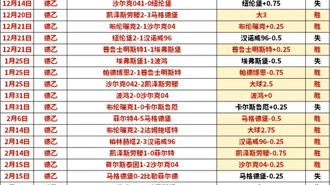 伊萨克射中关键球，曼联2-1逆转胜切尔西