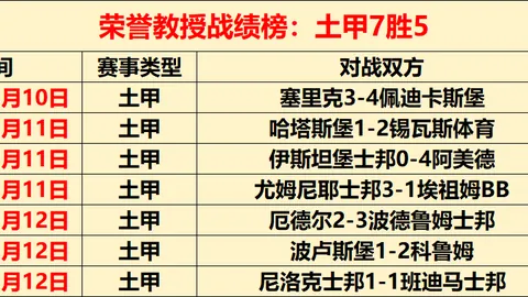 《网络文学爆款月销破百万，新流派催更热潮》