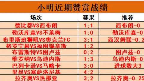“阿尔卡拉斯再展雄风，两冠荣耀助力晋级网球八强”